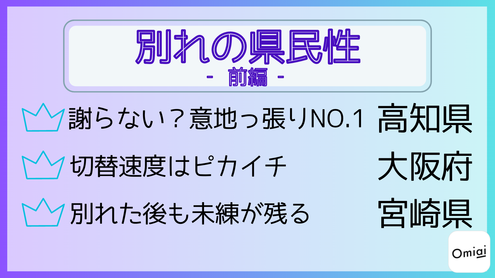 Omiai Report light 『2023年最新版！別れの県民性（前編）』「出会い編」に続き、恋愛に関する県民性を“全国一斉”独自調査を敢行！