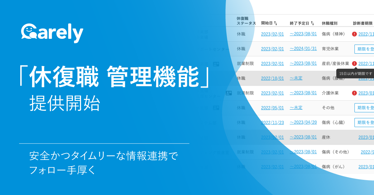 健康管理システムCarely、「休復職管理機能」を提供開始