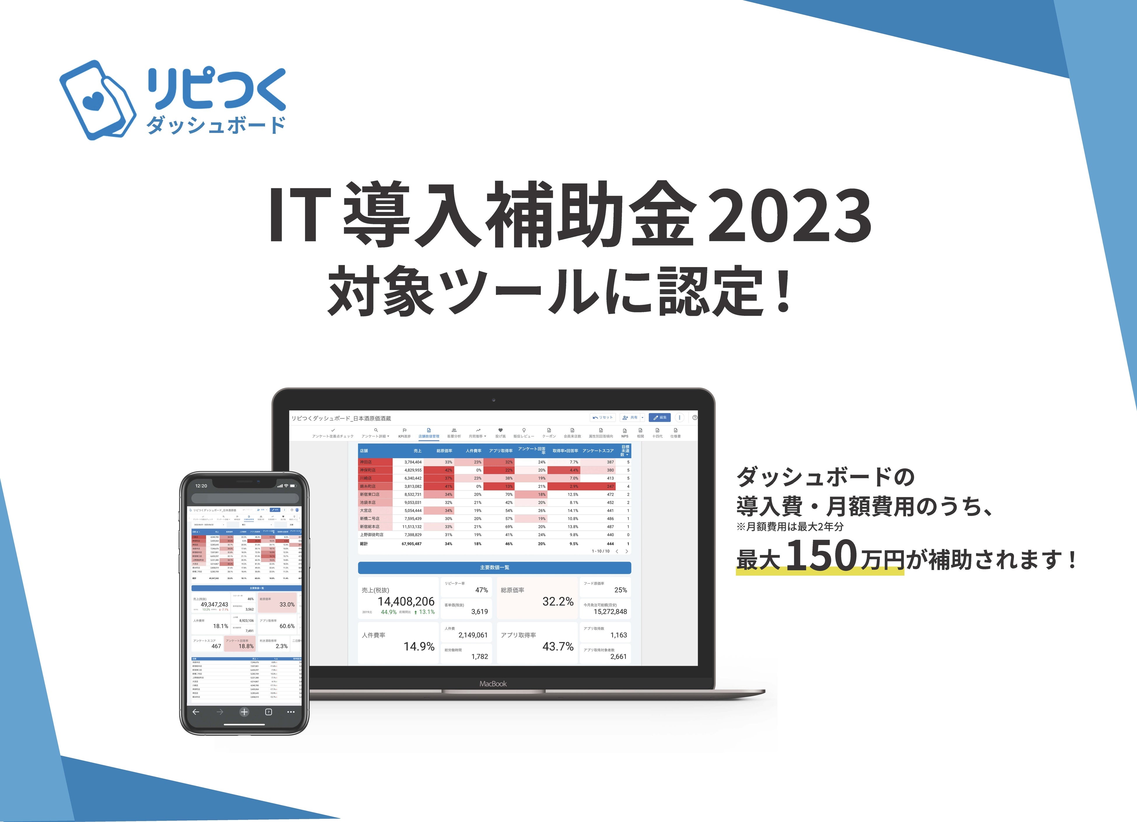 飲食店向け店舗数値一元管理システム【リピつくダッシュボード】が、経済産業省中小企業庁「IT導入補助金2023」の対象ツールに認定│補助率50%、最大150万円が補助