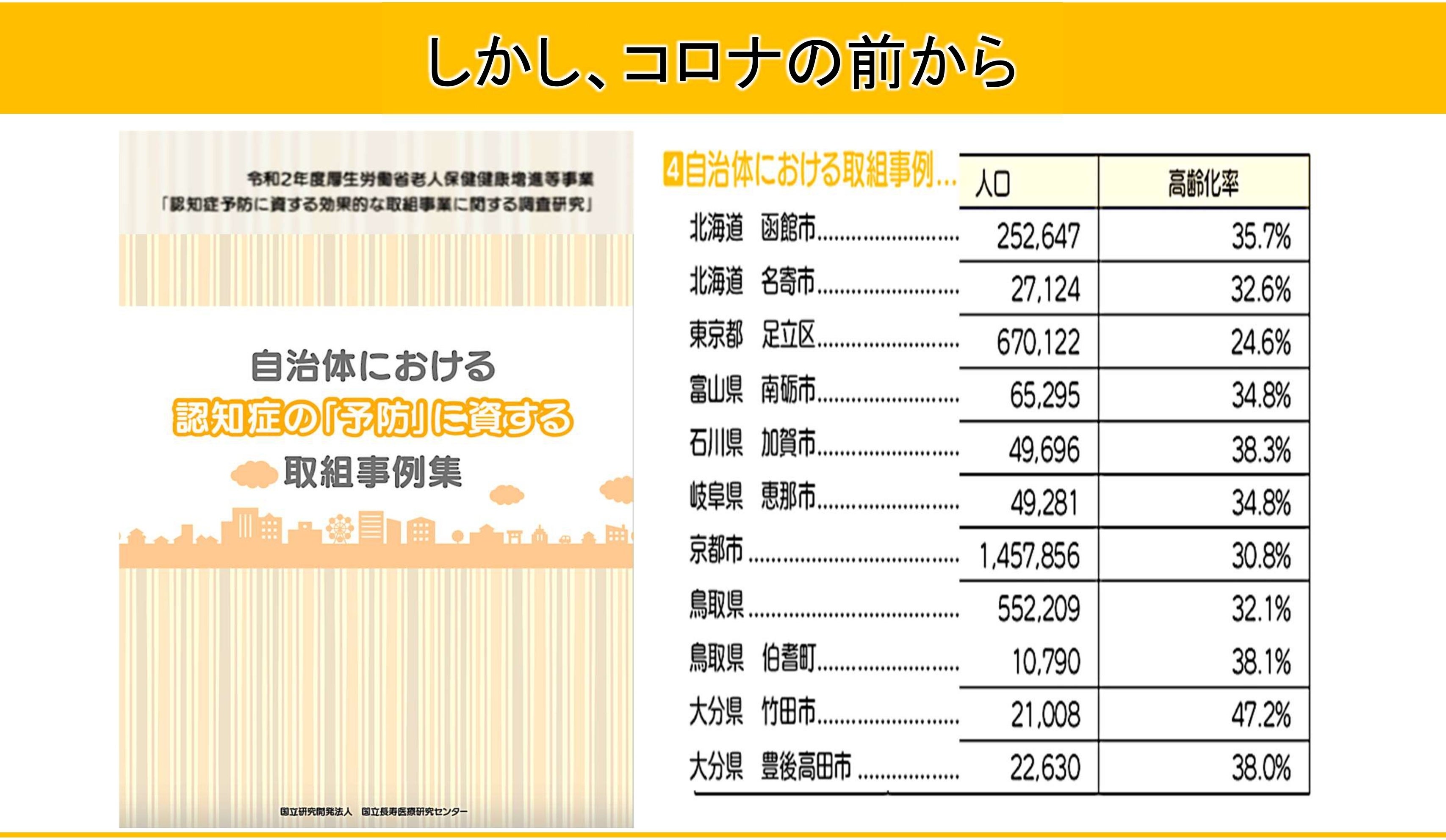 講演スライド①