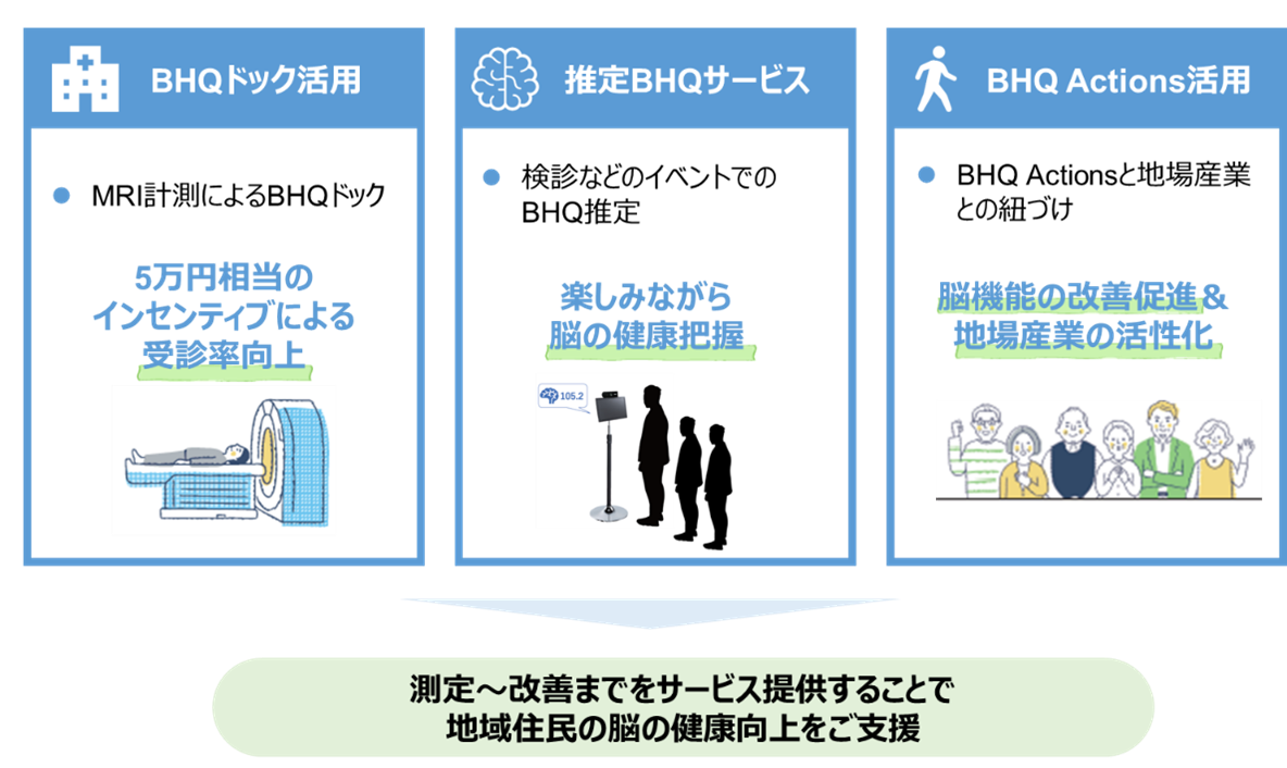 自治体・公共weekに脳の健康に関する自治体向けサービスを出展