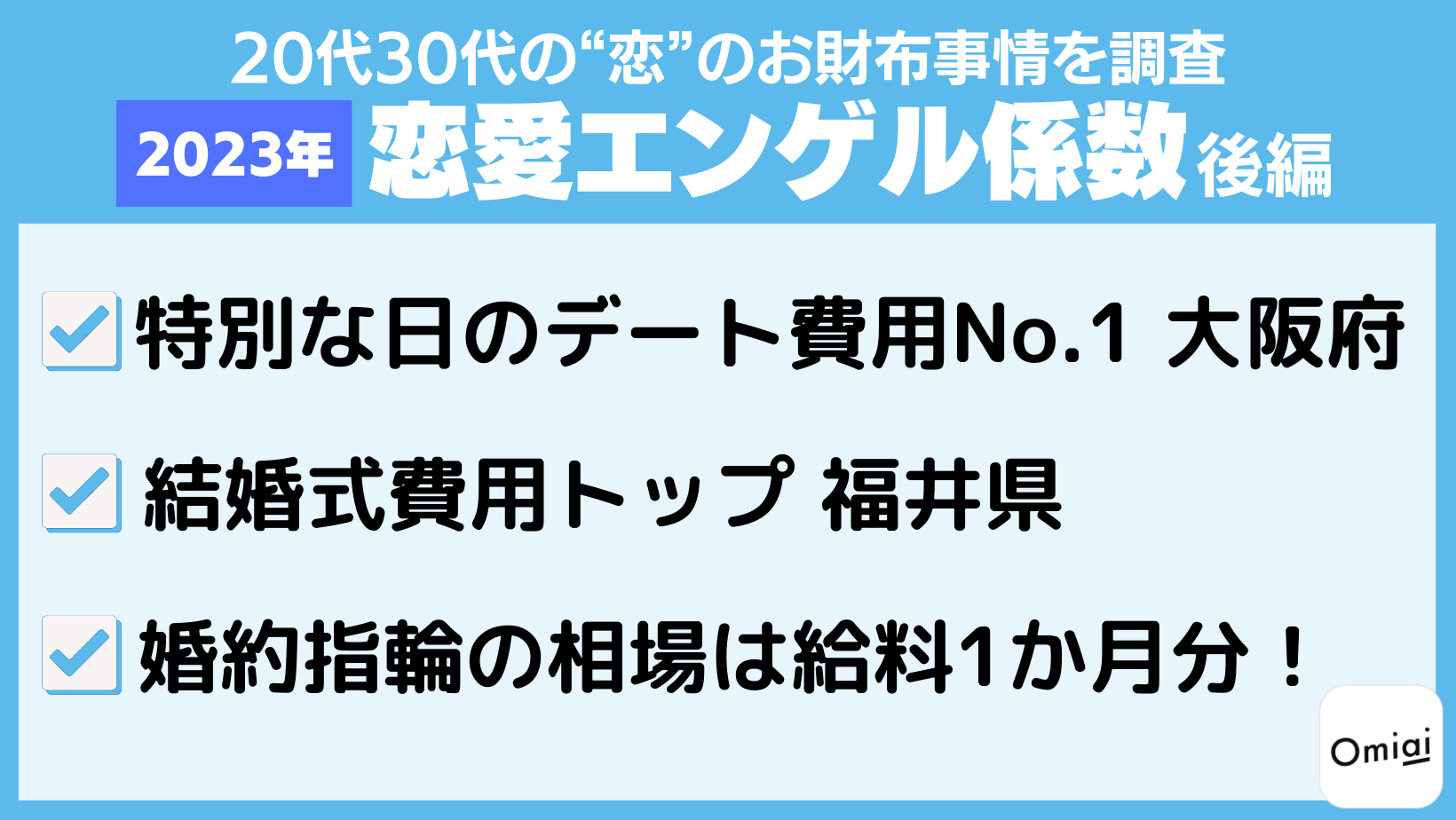 Omiai Report light 『2023年版 恋愛エンゲル係数（後編）』“恋”のお財布事情を全国の20代30代に調査！