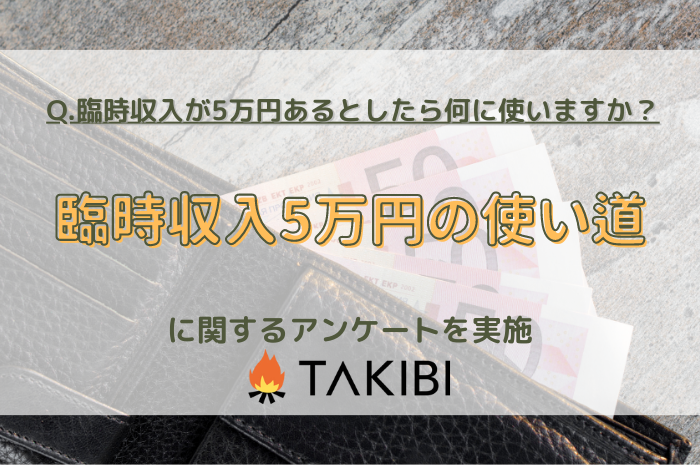 臨時収入5万円の使い道、第2位は「貯金」で33.8％、第1位は？男女別でも違いが！