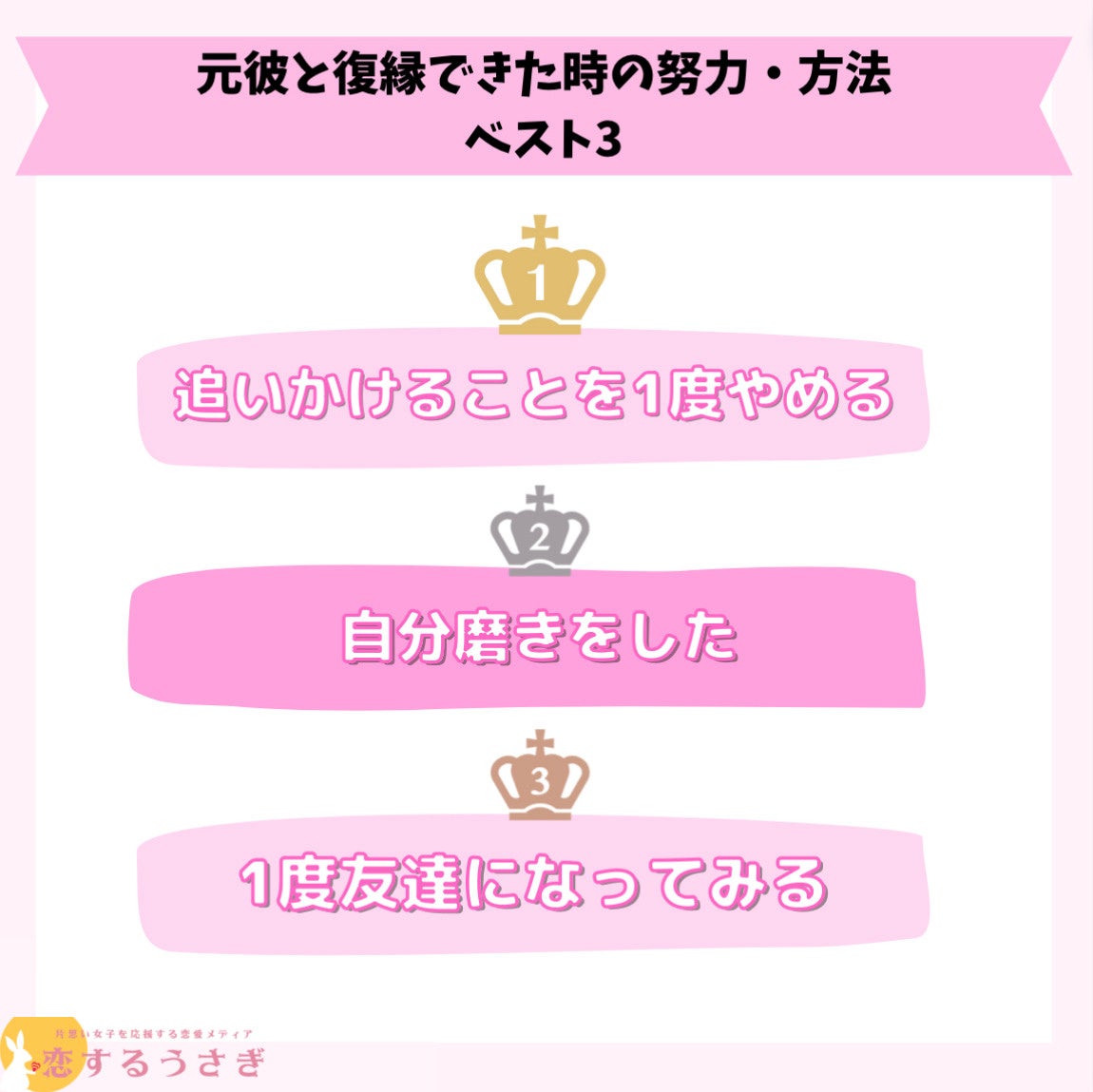 【100名アンケート】元彼との復縁を成功させるための方法の調査結果【調査レポート】