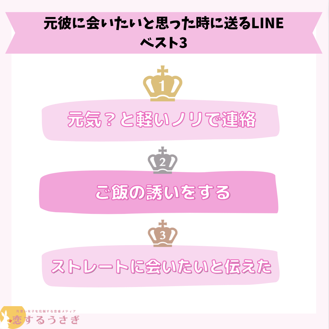 【100名アンケート】元彼に会いたいと思った時に送るLINEの調査結果【調査レポート】