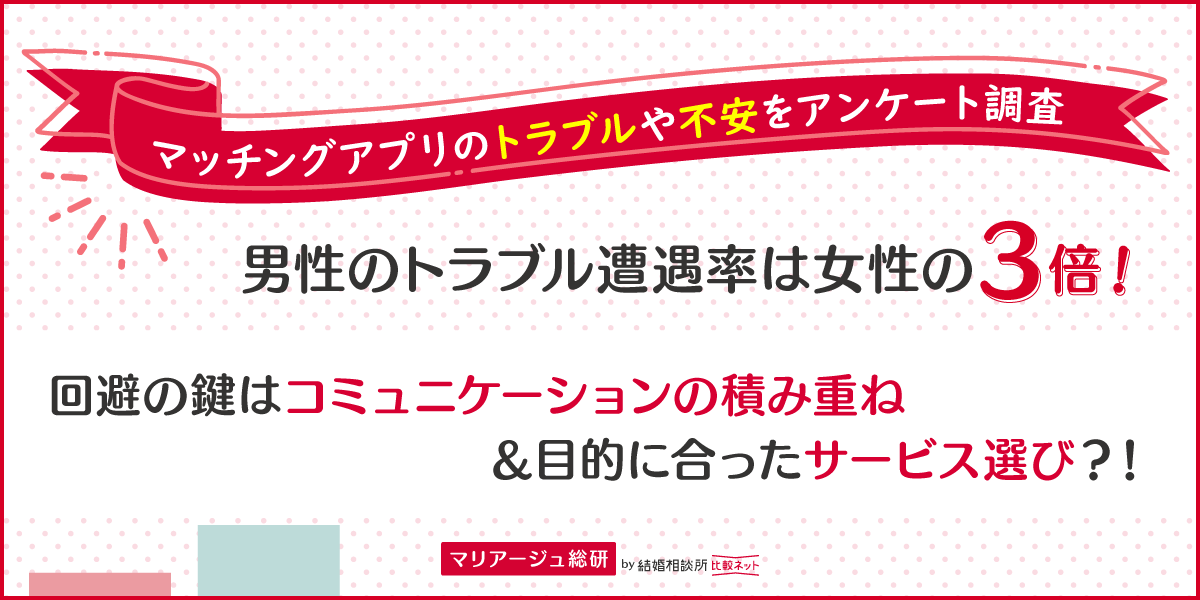 アフターコロナで活性化する婚活・恋活市場に、出会いが増えやすい夏のイベントシーズン到来 男性のトラブル遭遇率は女性の3倍！回避の鍵はコミュニケーションの積み重ねと目的に合ったサービス選び。