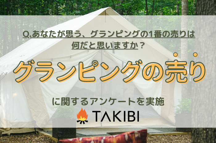 グランピングの１番の売りだと思うもの・こと、「非日常感がある」は第2位。第1位は？