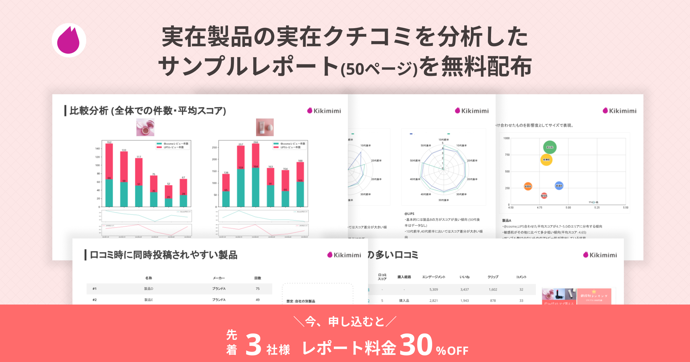 化粧品メーカー向け分析SaaS「Kikimimi」クチコミ分析のサンプルレポートを公開 | 3社限定・30%割引キャンペーンも開催