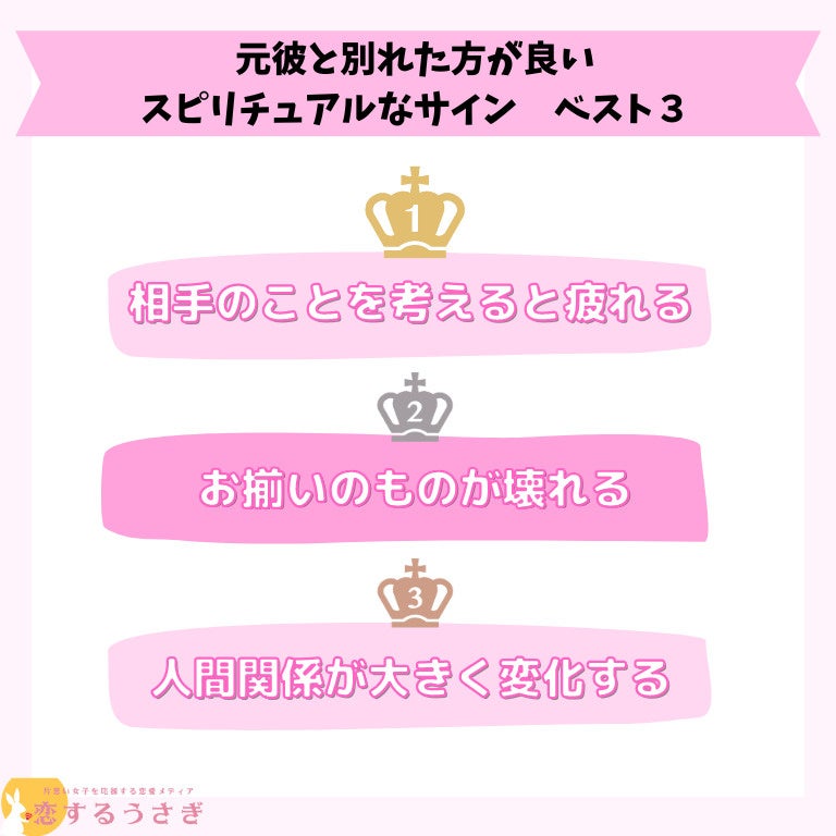 【80名アンケート】元彼と別れた方が良いスピリチュアルなサインの調査結果【調査レポート】