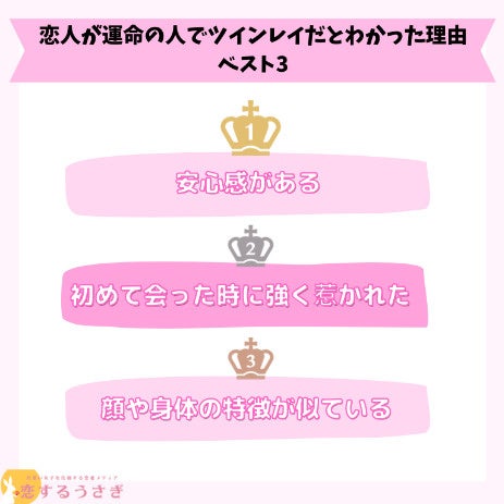 【30名アンケート】恋人が運命の人でツインレイだとわかった理由と特徴の調査結果【調査レポート】