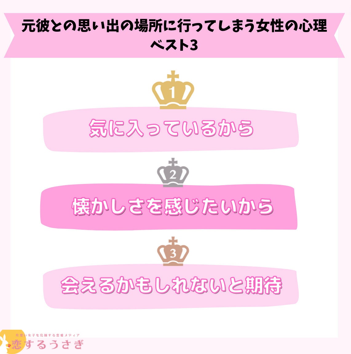 【100名アンケート】元彼との思い出の場所に行ってしまう女性の心理の調査結果【調査レポート】