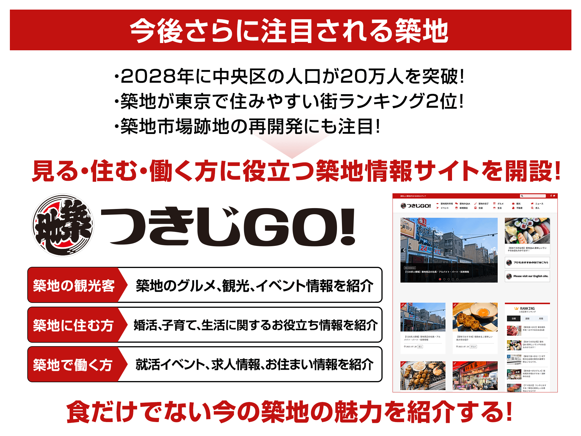 つきじGO!ミッション