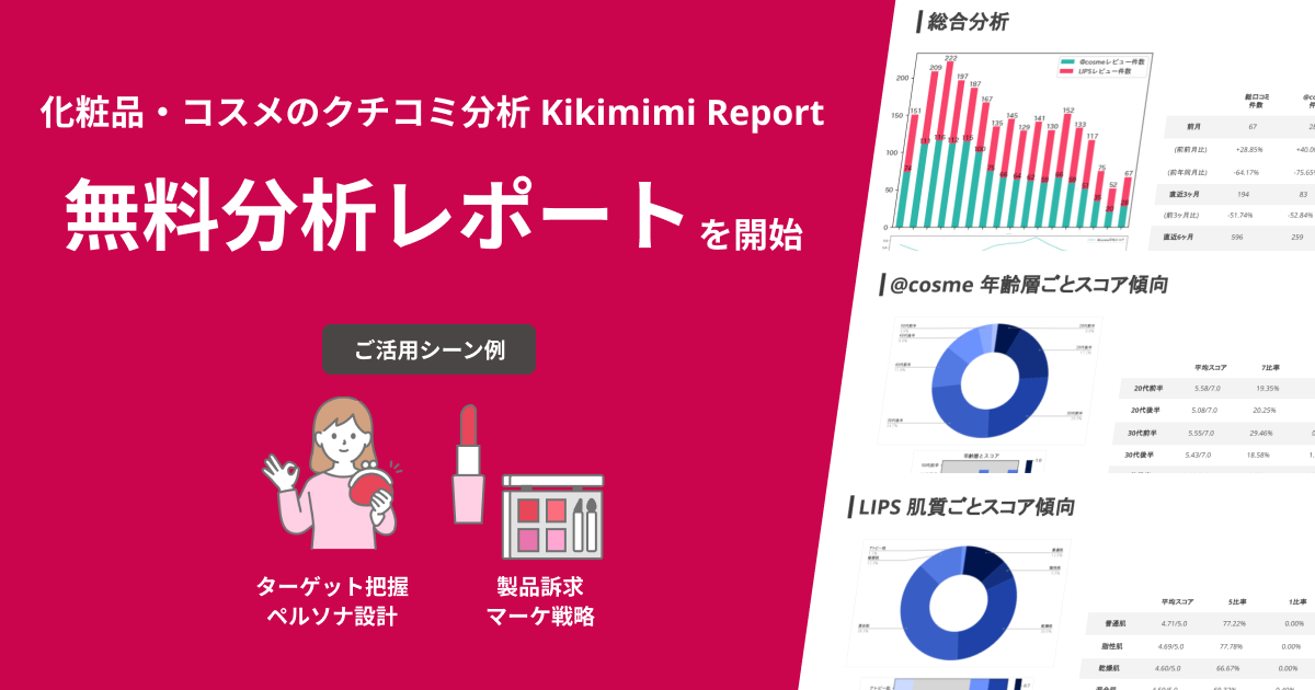 化粧品のクチコミ分析 Kikimimi、無料分析レポートを提供開始