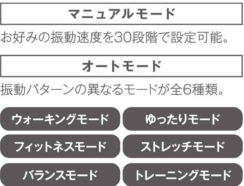 選べる２つのモード