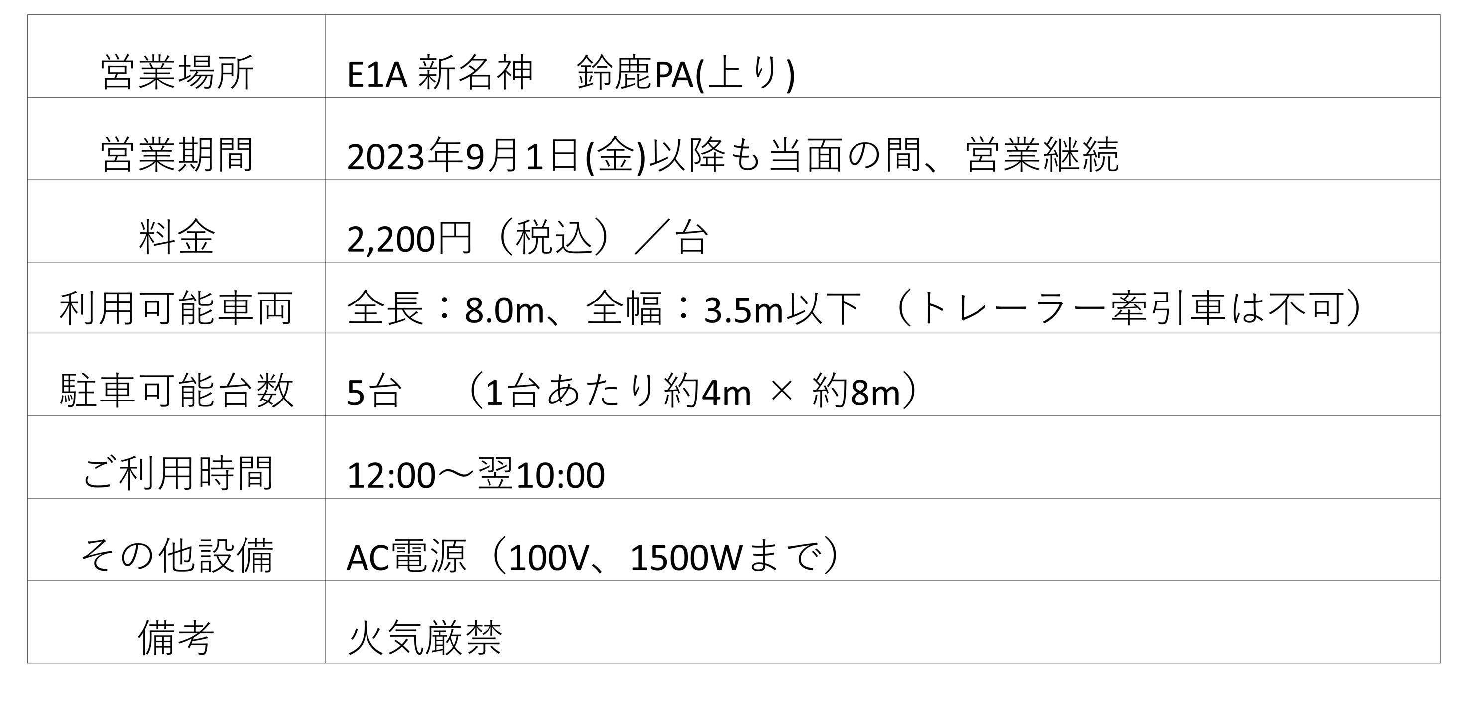 E1A 新名神　鈴鹿PA（上り）の車中泊スポット「RVステーション鈴鹿PA」の営業期間を当面の間、延長します！