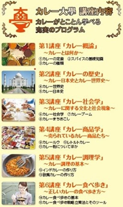 【カレー大學卒業生の商品が日テレ「月曜から夜ふかし」で紹介！】9月23日開校「カレー大學総合学部」で同番組で紹介された「注目カレー」などの解説を決定！多数の卒業生が大活躍するカレー大學で学びませんか？