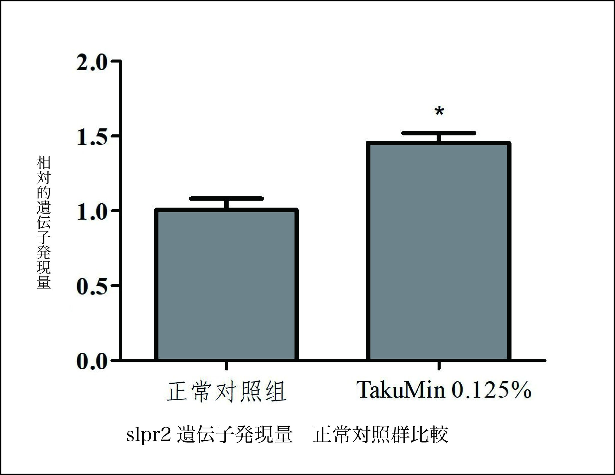 敏感肌の悩みに新たな解決策