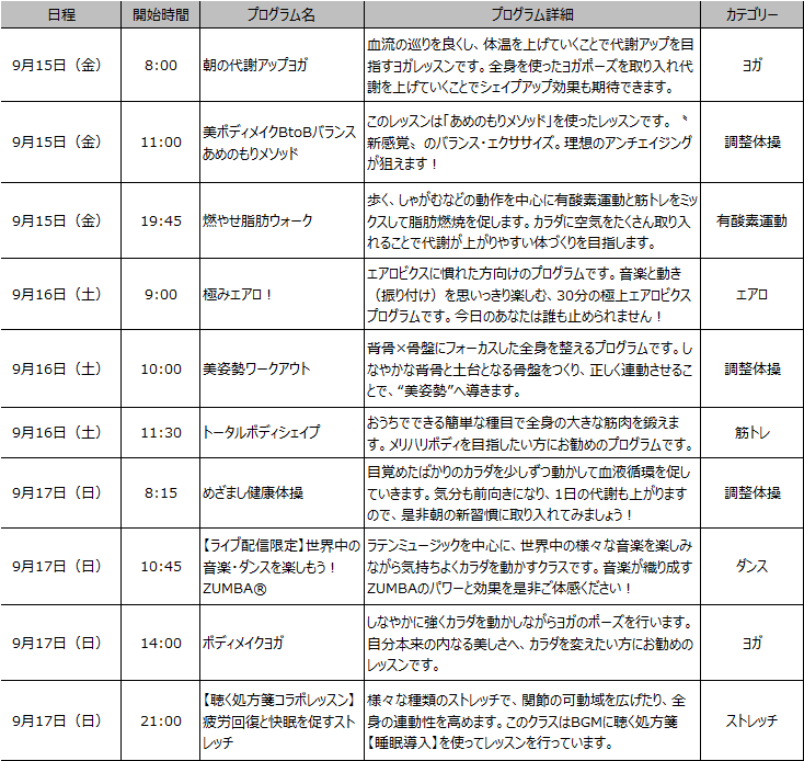 トルチャ無料レッスン一覧（時間はすべて30分）