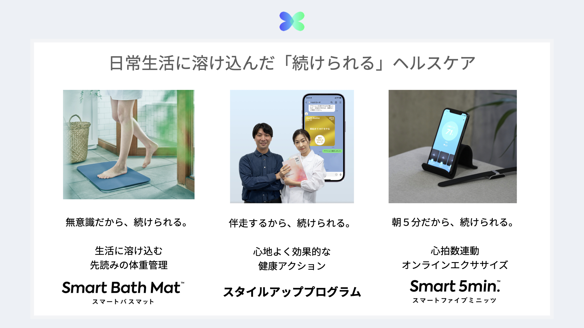 日本初、AIと専門家による「生活習慣改善サービス」を提供開始。個人ごとに最適な健康アクション提案で無理なく健康習慣を確立。ダイエットや生活習慣病・フレイル対策に第1弾として法人向けに9月より開始。