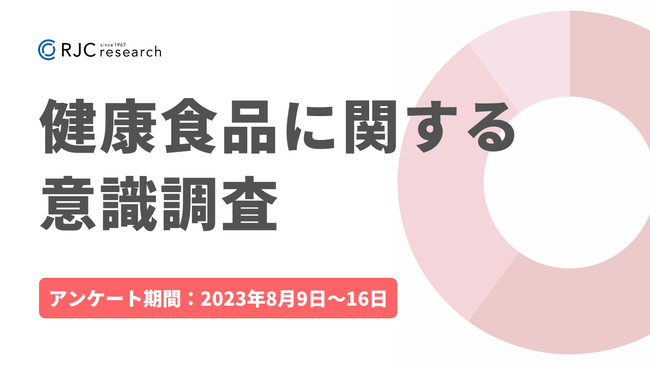 健康食品の3か月以内の購入率は50%以上。日常生活に浸透している様子がうかがえる