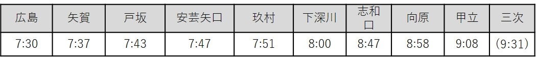 芸備線（広島～備後庄原間）開業100周年記念「ノスタルジー号」の臨時運転について