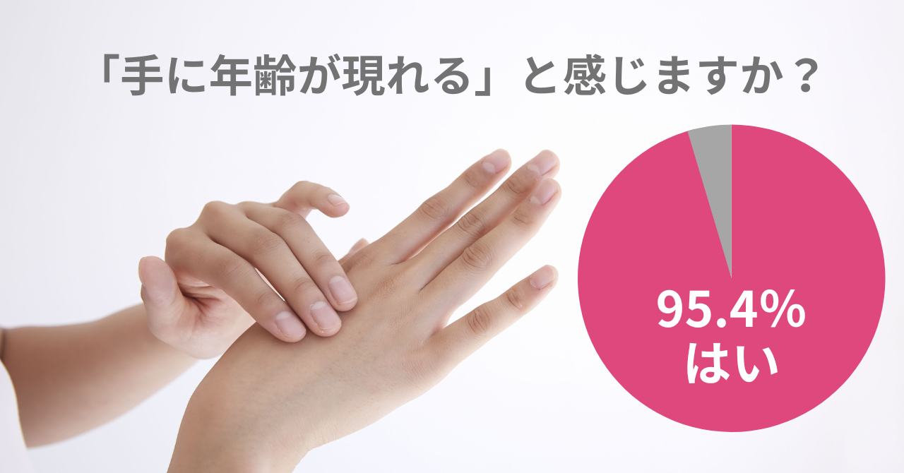 手が老けて見える…95.4％の女性が「手に年齢が現れる」と考える！手の老化対策を紹介