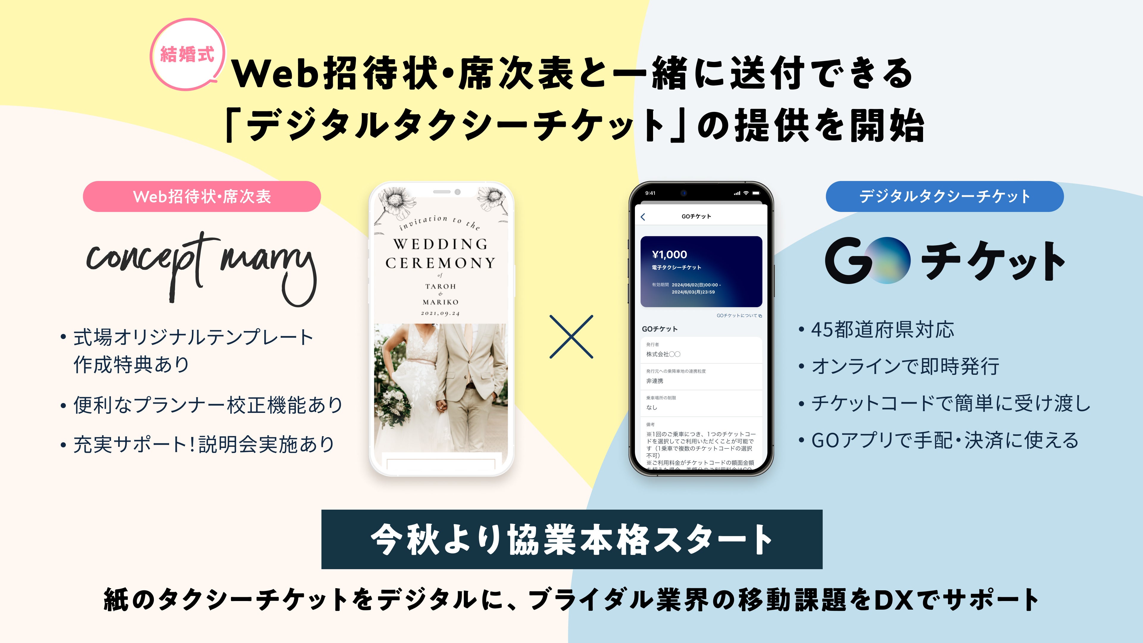 ブライダル業界の「移動」課題の新たなソリューションに。株式会社TAIANとタクシーアプリ『GO』のGO株式会社が協業を開始