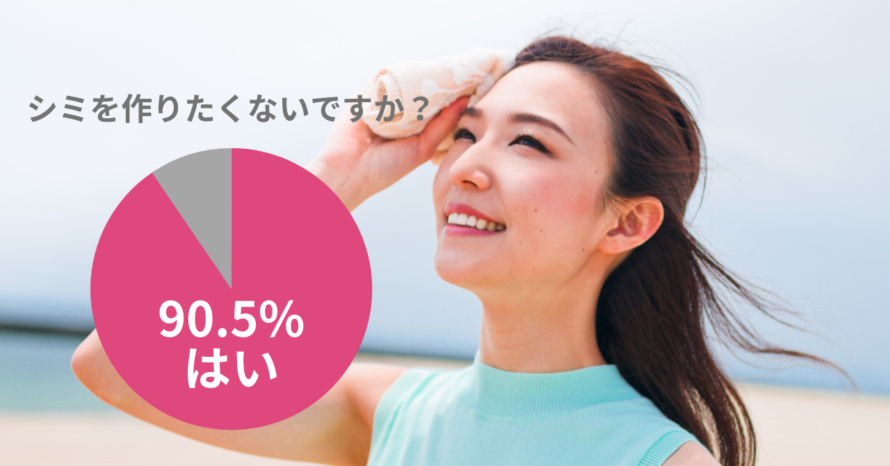 【注意】約40％の女性はシミが出来てしまう可能性大！秋冬が美肌作りの重要期間