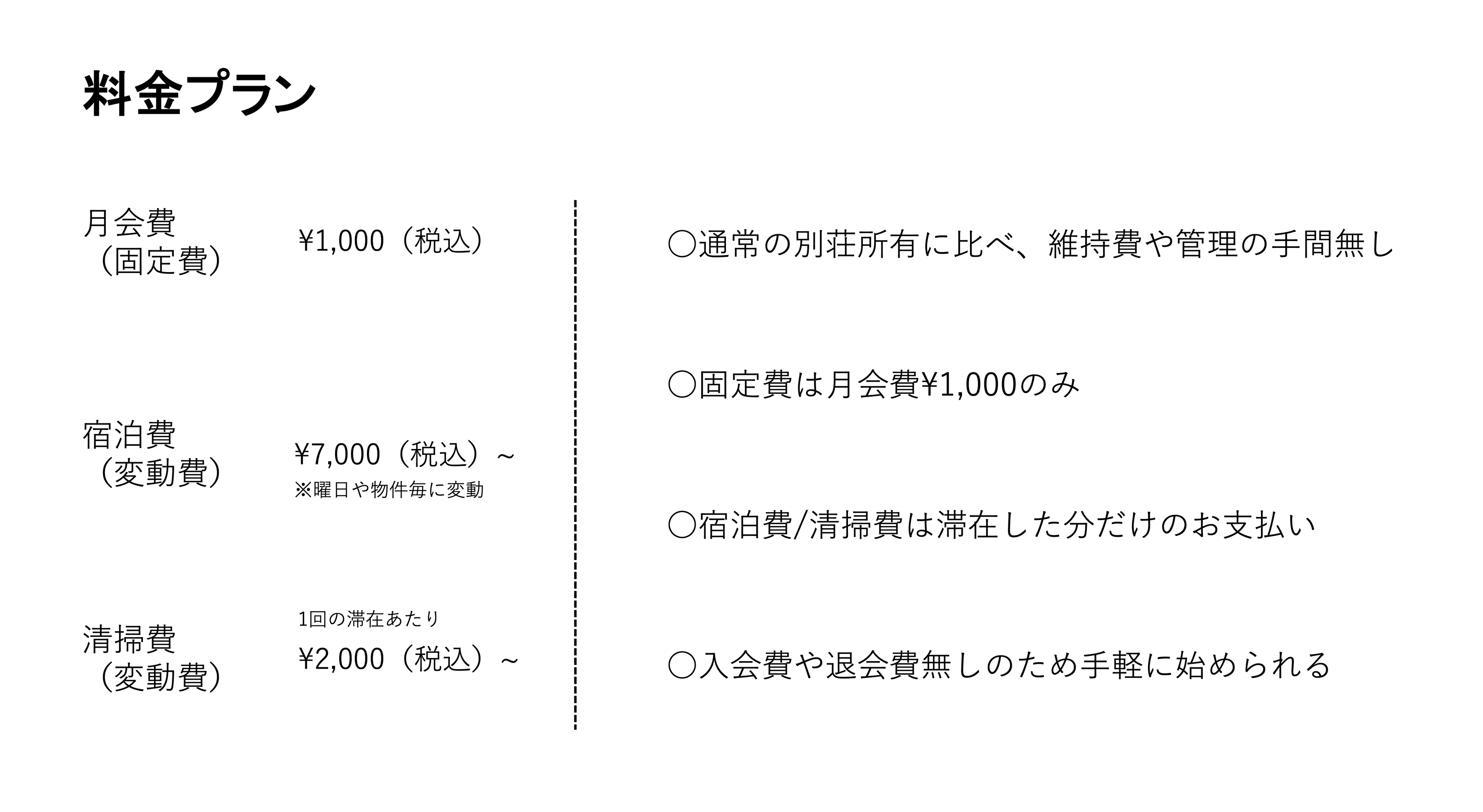 サービス紹介_料金プラン