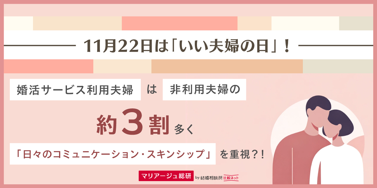 11月22日は「いい夫婦の日」！婚活サービスを利用して結婚した夫婦はそうでない夫婦の約３割多く「日々のコミュニケーション・スキンシップ」を重視？！