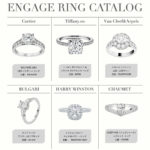 おしゃれ花嫁さまに人気の婚約指輪ブランドをご紹介♡ハイブランドからカジュアルなものまで集めました＊