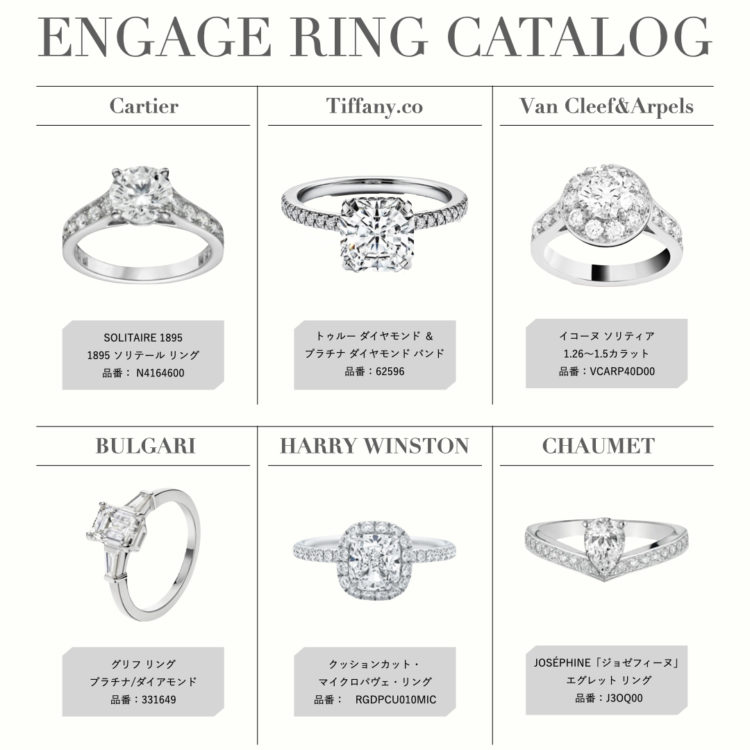 おしゃれ花嫁さまに人気の婚約指輪ブランドをご紹介 ハイブランドからカジュアルなものまで集めました Dressy ドレシー ウェディングドレスの魔法に Byプラコレ