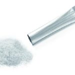 「CBDの水溶化」技術特許取得