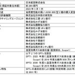 （共同リリース）航空業界として本邦初 資金使途特定型トランジション・リンク・ローン実行のお知らせ