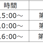 CS Award2022(Jul.～Dec.) 　CS Award2022年間グランプリ　受賞者決定!!