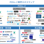 【2023】POSレジ業界カオスマップを公開！POSレジ主要メーカー一覧が一目でわかる
