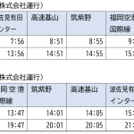 高速バス「佐世保・ハウステンボス～福岡線」期間限定増便2024年3月まで増便期間を延長します！