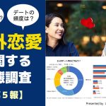 デート代はいくら？誰が払う？デート頻度・連絡手段は？｜婚外恋愛経験ありの既婚男女350人調査で迫るデートの実態その1【婚外恋愛に関する実態調査 第５報】