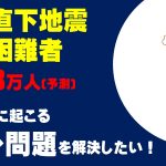 災害から女性を守る【女性でも立ち小便が可能】なカップ型トイレを販売開始！首都直下地震！帰宅困難者453万人に備えて看護師・防災士が考案