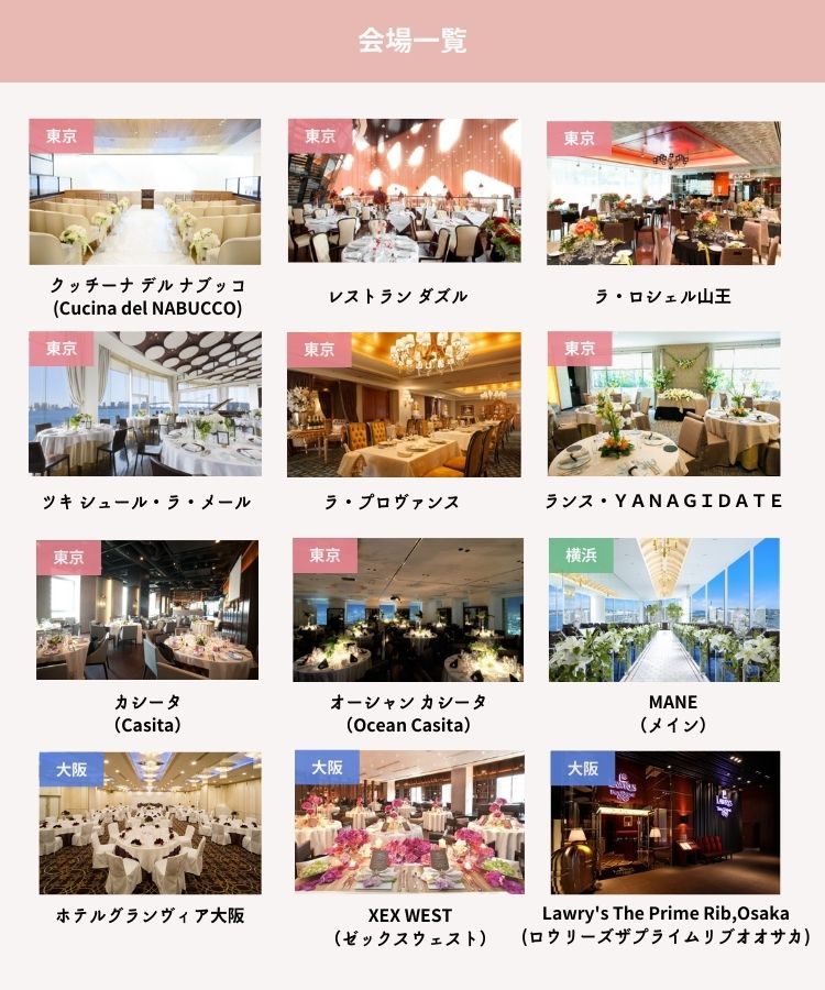 楽婚おすすめの結婚式会場