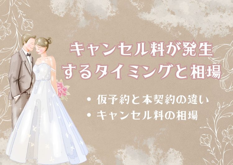 結婚式　キャンセル料