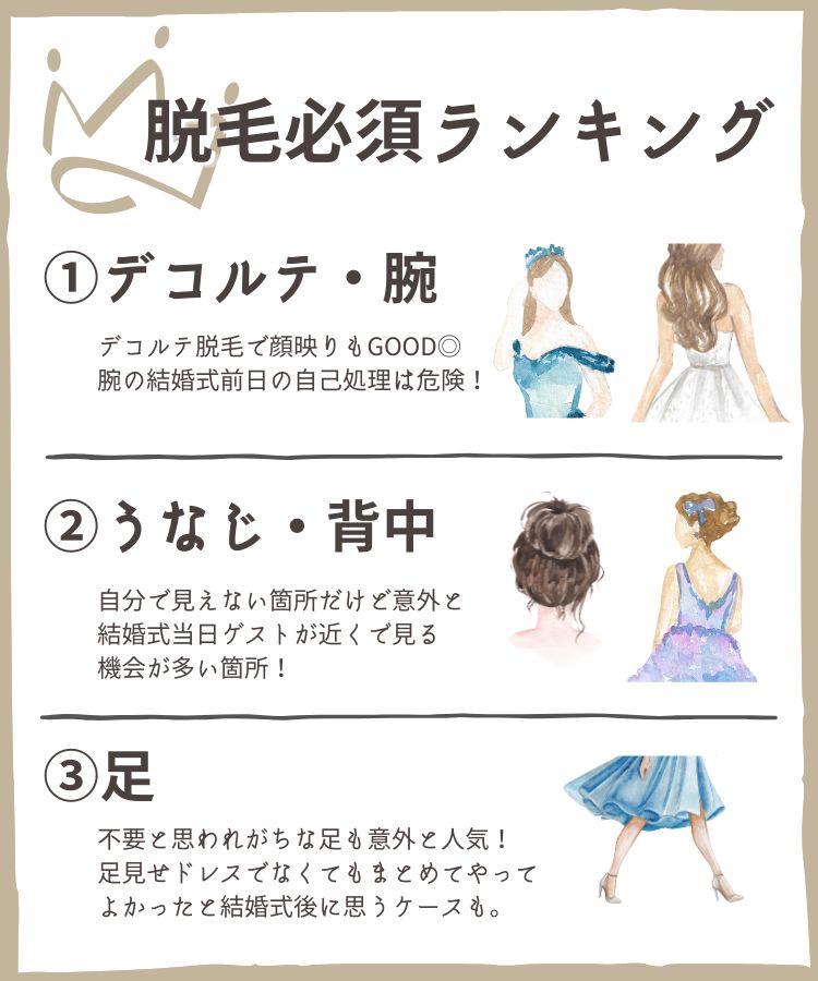 脱毛必須ランキング