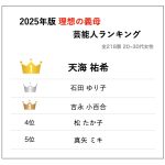 【2025年版】5月12日は「母の日」20~30代花嫁218名が選ぶ「理想の義母」芸能人ランキングTOP5をご紹介！「理想の義母」第1位は…？