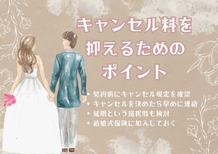 結婚式　キャンセル料