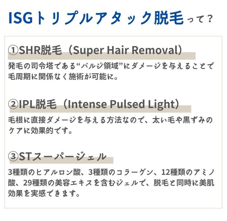 ISGトリプルアタック脱毛とは