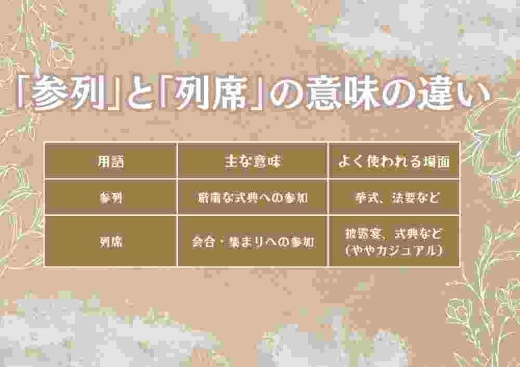 参列　列席　違い