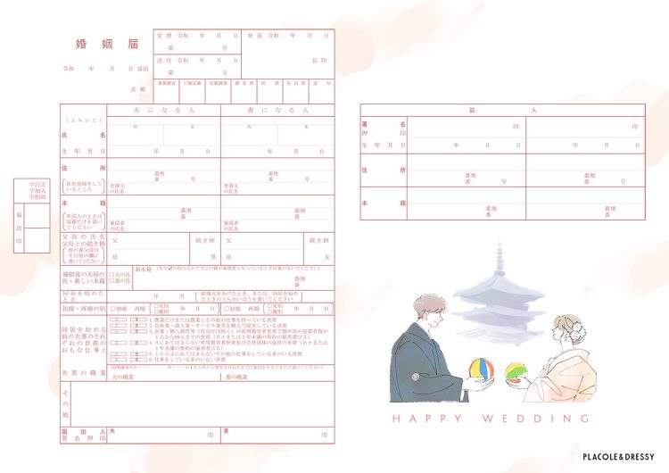 ブラコレ婚姻届