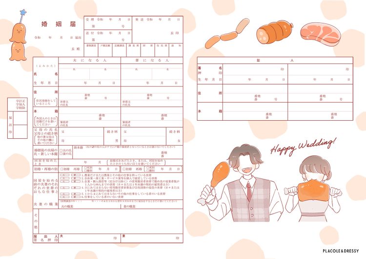 いい肉の日 婚姻届
